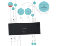 i-tec USB 3.0 / USB-C / TB3 2x 4K 1x 5K Display Dock DP HDMI PD 65 - 456371 - zdjęcie 5